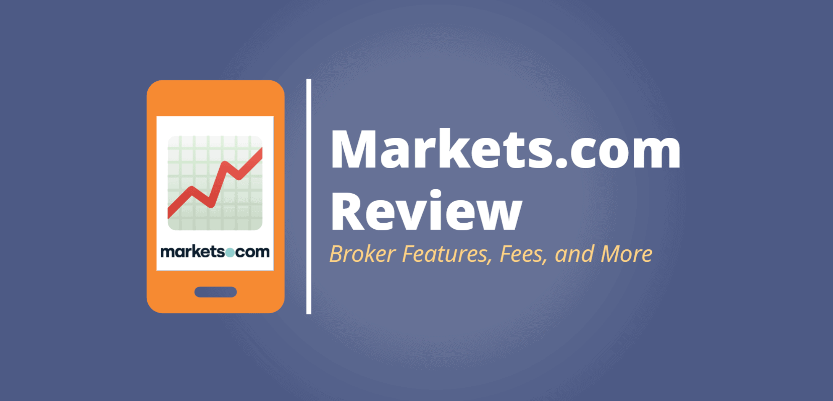 Markets.com review