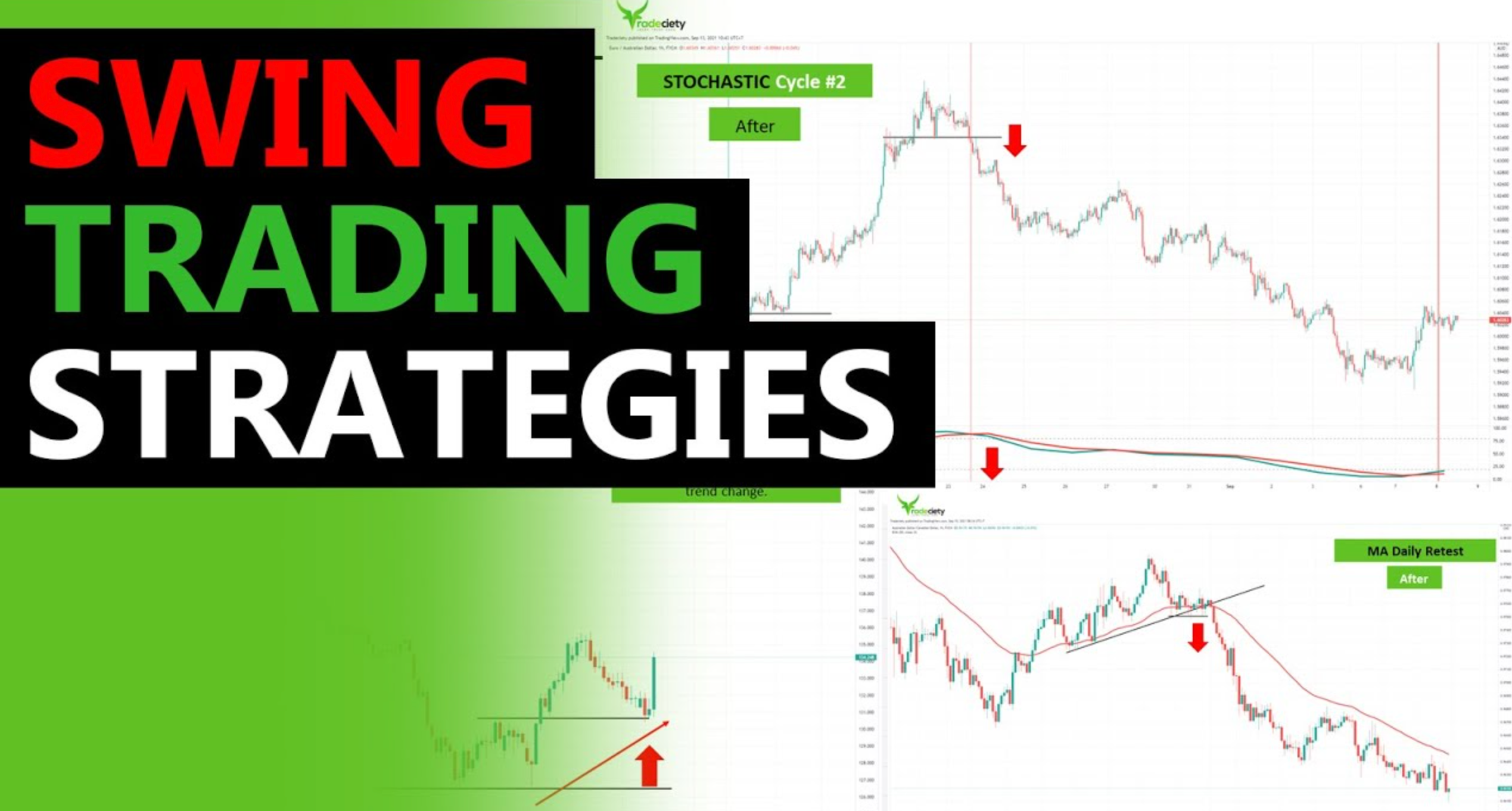 Swing trading strategy